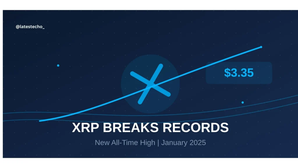 XRP Breaks Record 2025