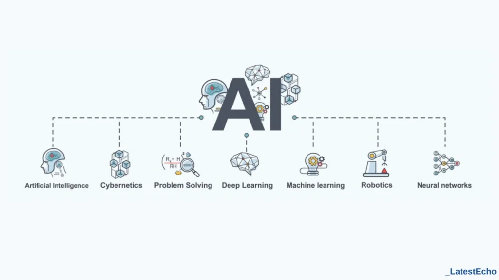 AI-Powered Coaching