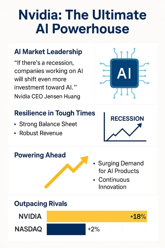 Nvidia: The Ultimate AI Powerhouse