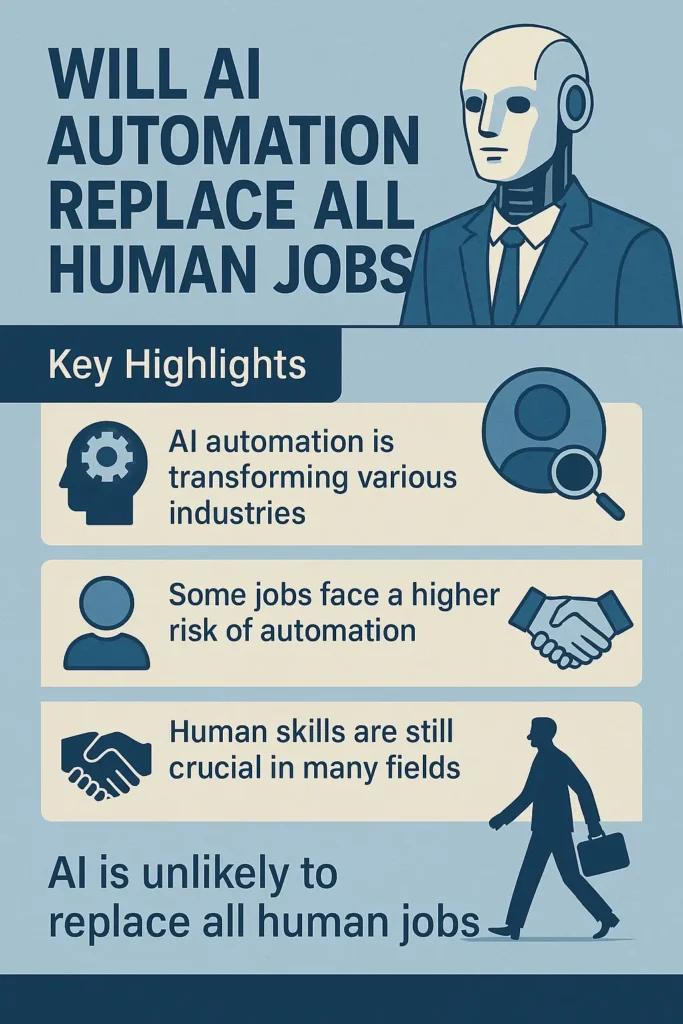 AI Automation: Key Highlights