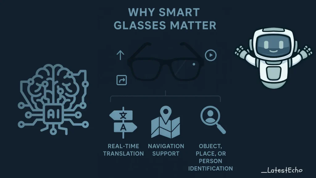 Why Smart Glasses Matter