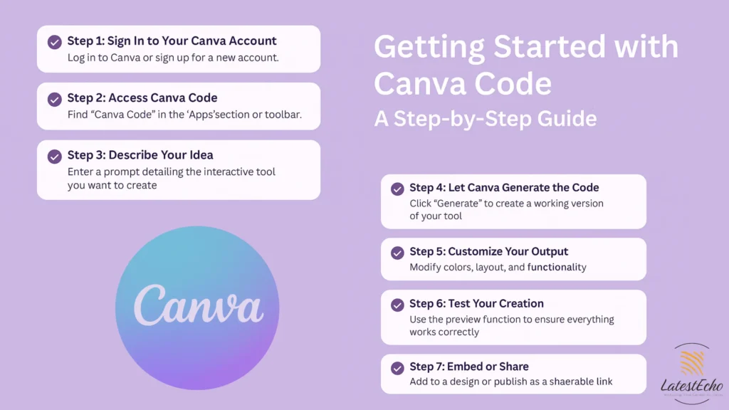 Getting Started with Canva Code: A Step-by-Step Guide